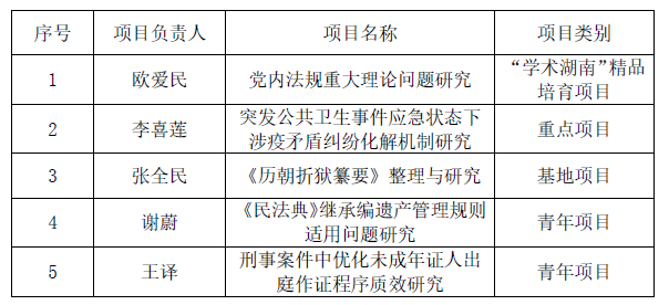 微信图片_20210303143417.png